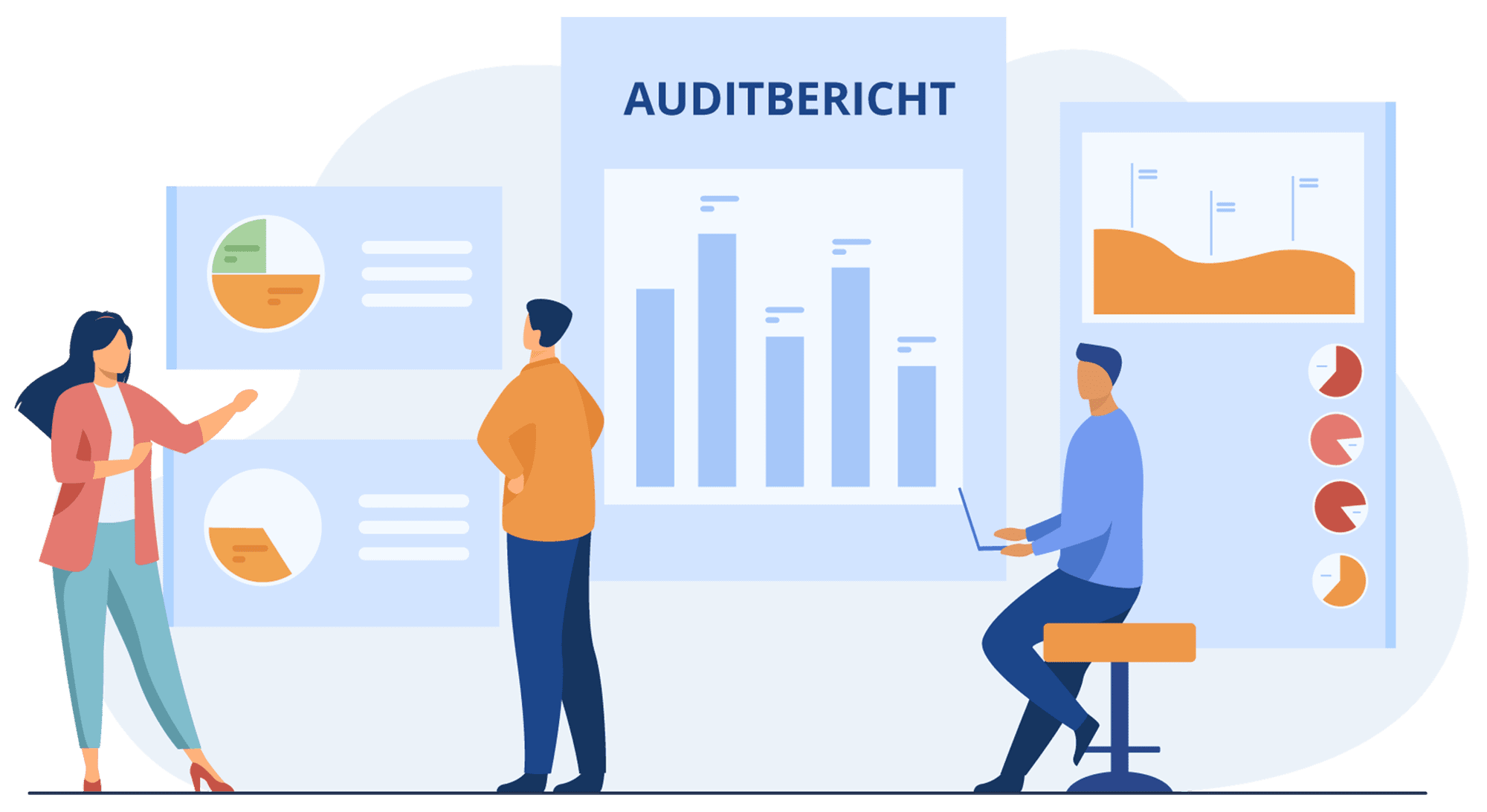 Auditbericht automatisch erstellen, Qualitätsmanagement Software eQMS