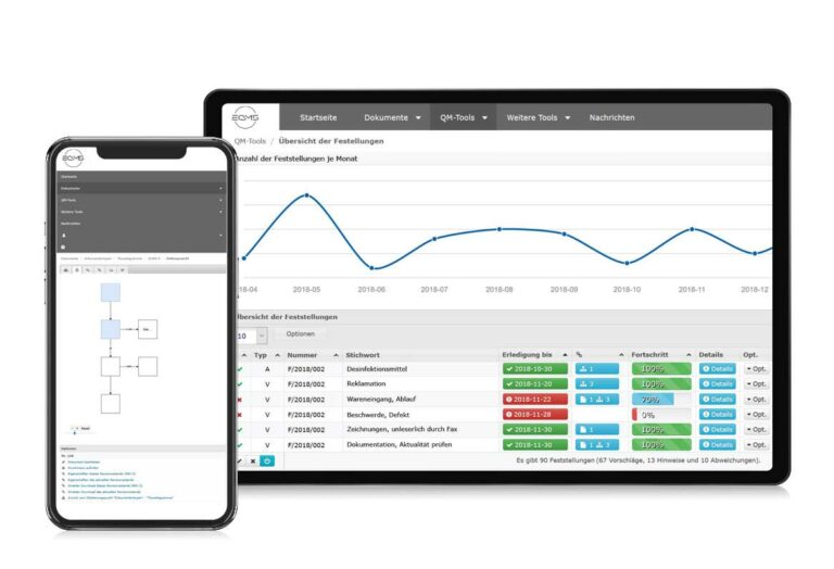 eQMS mobil - QM Software