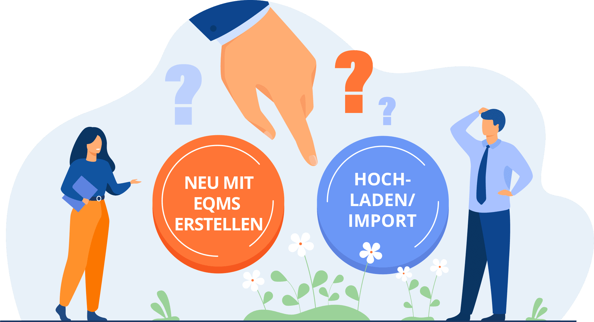 QM Dokumentation erstellen - neue oder vorhandene Dokumentation z.B. Word einstellen, Qualitätsmanagement Software eQMS" title="HTML-Dokument oder andere Datei z.B. Word-Dokument hochladen.