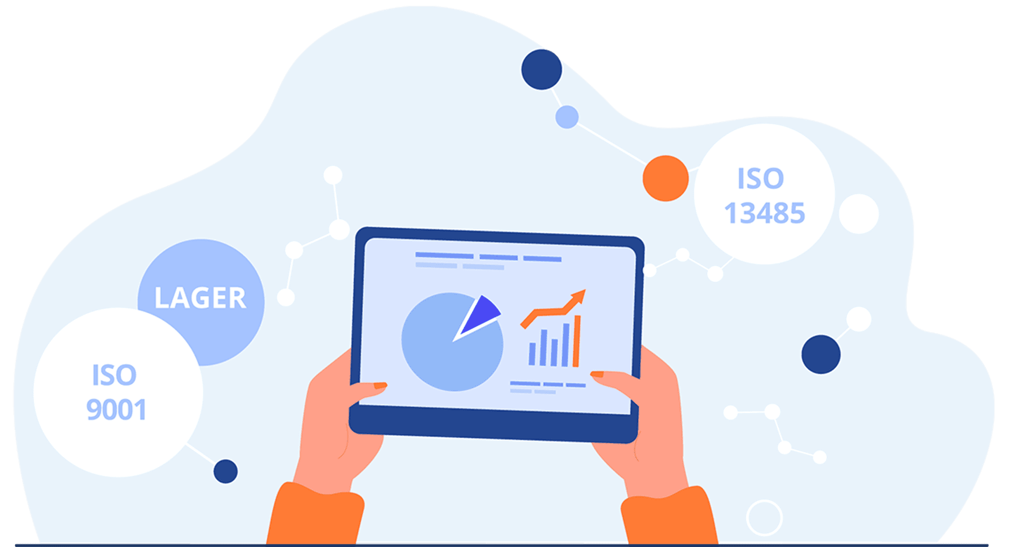 Ein Dokument verschiedenen Gliederungen zuordnen, Qualitätsmanagement Software eQMS