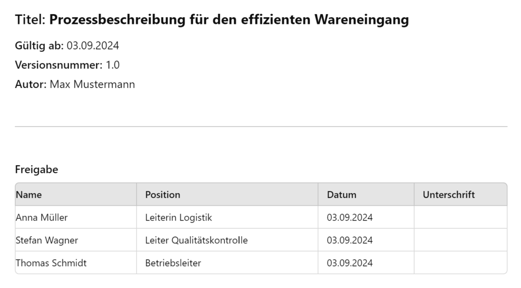 Beispiel Prozessbeschreibung